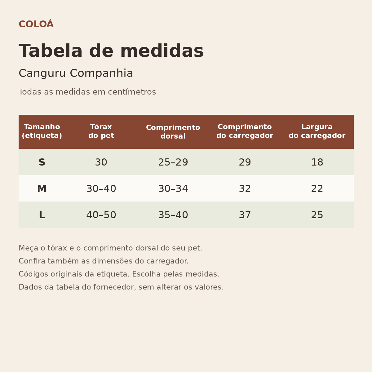Tabela de medidas em centímetros — Canguru Companhia